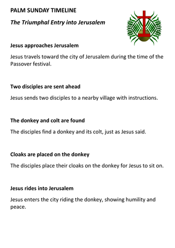PALM SUNDAY TIMELINE ACTIVITY