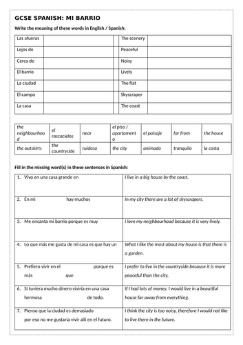 GCSE SPANISH: MI CIUDAD / MI PUEBLO / MI BARRIO writing and translation