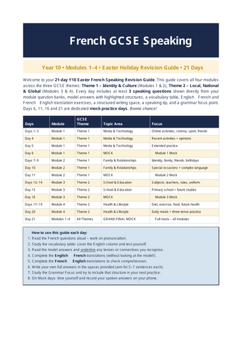 Easter Revision Guide for Year 10 before speaking exams-Module 1-4