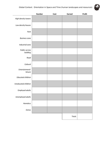 Geometrocity - Area and Perimeter game