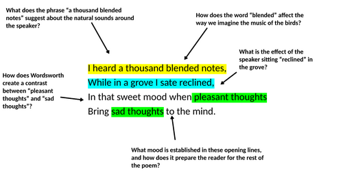 Annotated Lines Written in Early Spring by William Wordsworth