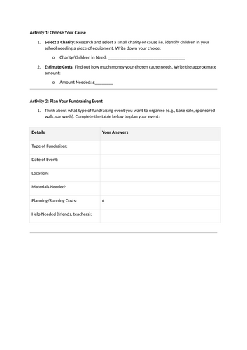 Plan a Fundraiser – Maths, Enterprise and Community Project