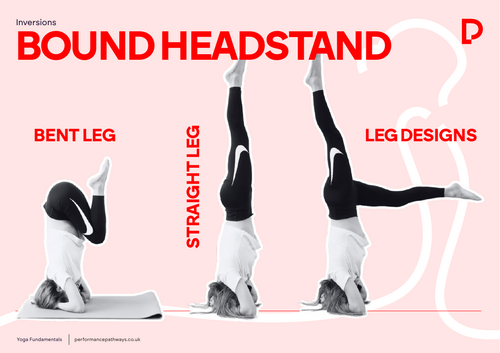 FREE Bound Headstand Poster