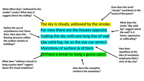 Annotated In a London Drawingroom by George Eliot