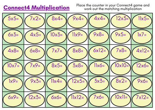 Connect 4 Multiplication Game – Fun Times Tables Practice Activity