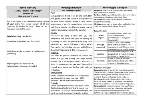 A Level Sociology - Beliefs in Society Revision Cards