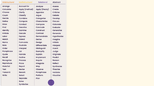 Transactional Writing: Letter - Fast Fashion