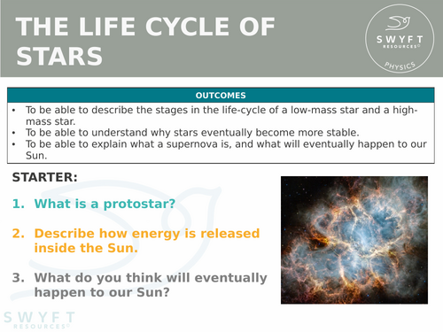NEW WJEC (2026) GCSE Science - The life cycle of stars