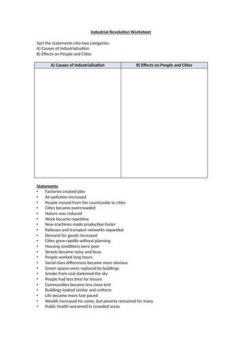 Industrial Revolution Worksheet
