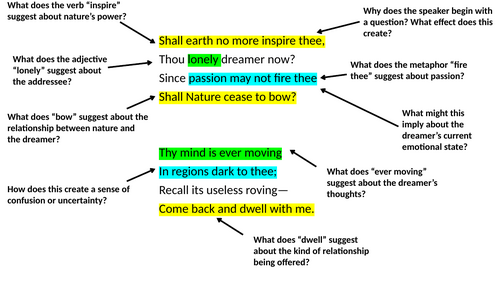 Annotated Shall Earth No More Inspire Thee by Emily Bronte