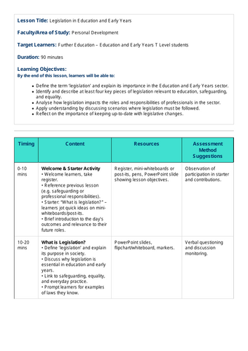 T-Level Early years Legislation