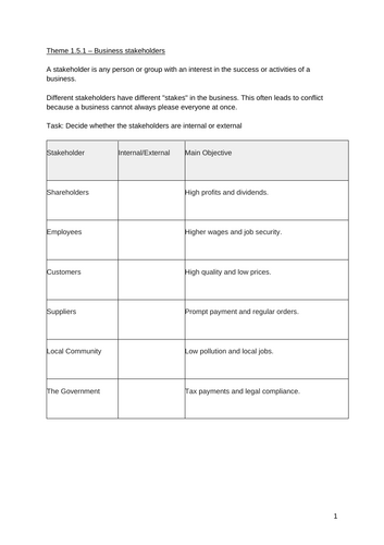 Edexcel GCSE BUSINESS (9-1) 1.5 Activity Booklet -