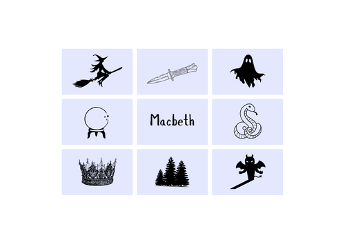 Macbeth Plot Points, Big Ideas and Symbols Worksheet