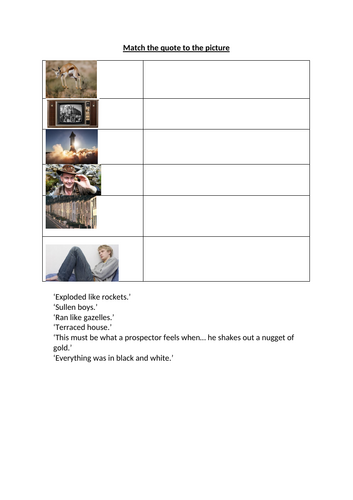 Mr Fisher Question 2 Resource