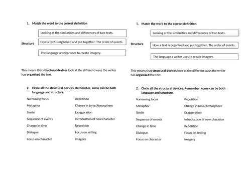 Structure Activity