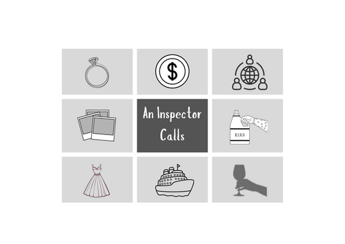 An Inspector Calls Plot Points, Big Ideas and Symbols Worksheet