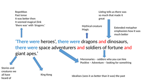 Mr Fisher Annotated Quote