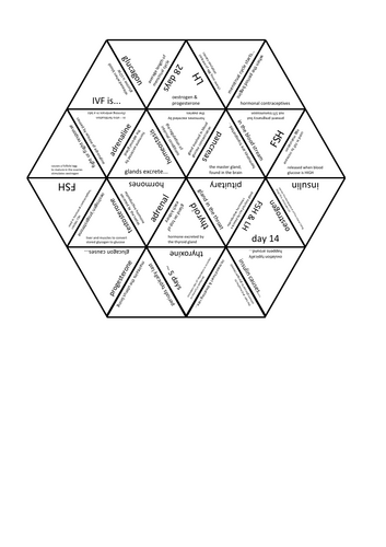 B5 Hormones tarsia puzzle