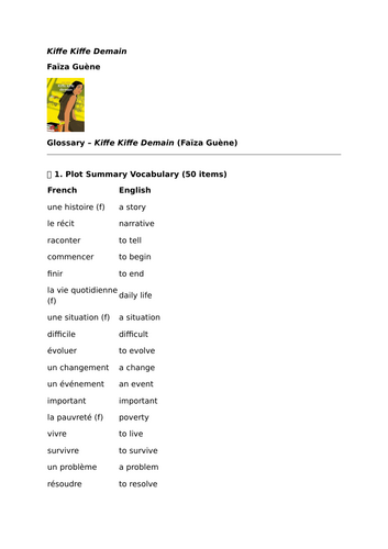 Kiffe Kiffe Demain – Faïza Guène – Glossary