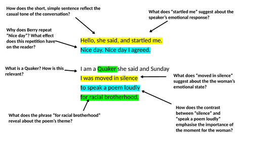 Annotated On An Afternoon Train from Purley to Victoria