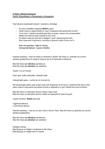 NEW DOUBLE AWARD WELSH GCSE /TGAU CYMRAEG: geirfa /ymadroddion uchelgeisiol ar gyfer trafod "O RAN"