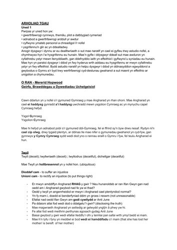 NEW DOUBLE AWARD WELSH GCSE /TGAU CYMRAEG: geirfa /ymadroddion uchelgeisiol ar gyfer trafod "O RAN"