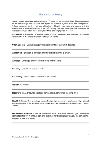 Devices of Poetry: Sound Devices