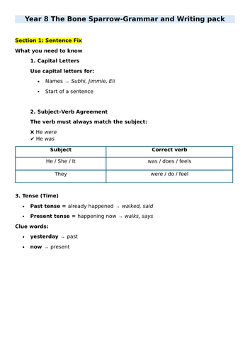 The Bone Sparrow Grammar and Writing Booklet