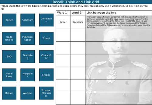 Germany 1871–1914: Think and Link Knowledge Grid (SAMPLE)