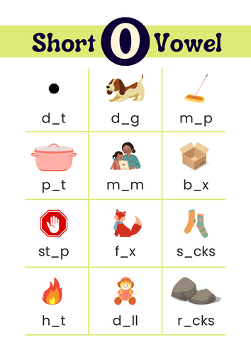 Short O vowel worksheet