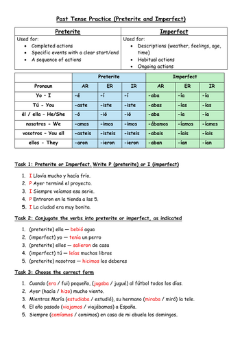 Past tense in Spanish (Preterite and Imperfect)