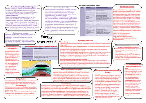 AQA A level Environmental science Energy resources knowledge bank 3