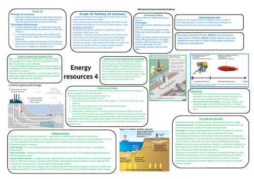AQA A level Environmental science Energy resources knowledge bank 4