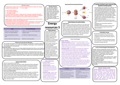 AQA A level Environmental science Energy resources knowledge bank 5