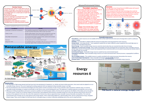 AQA A level Environmental science Energy resources knowledge bank 6