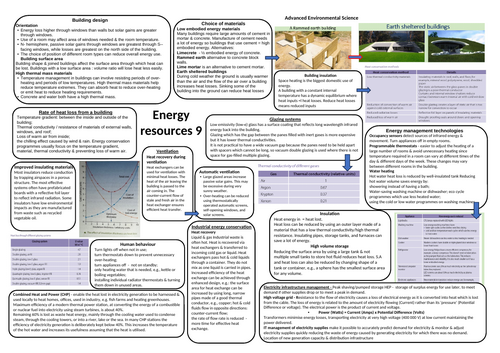 AQA A level Environmental science Energy resources knowledge bank 9