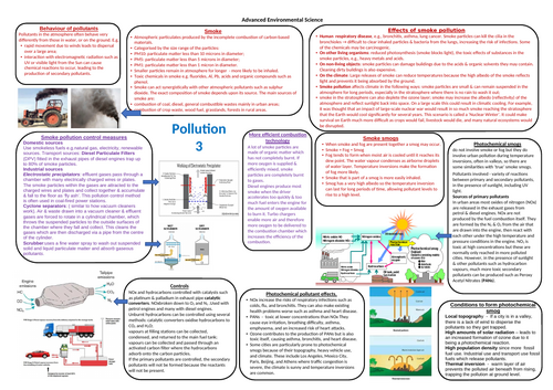 AQA A level Environmental science Pollution knowledge bank 3