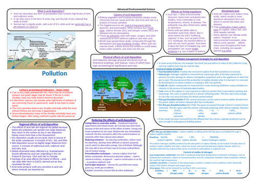 AQA A level Environmental science Pollution knowledge bank 4