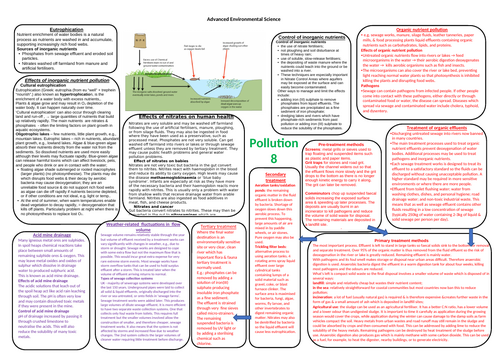 AQA A level Environmental science Pollution knowledge bank 8
