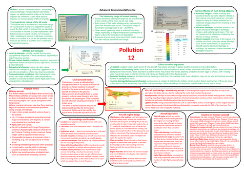 AQA A level Environmental science Pollution knowledge bank 12