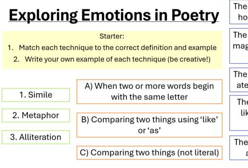 Exploring Emotions in Poetry Lesson (KS3)