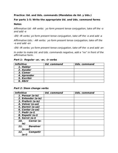 Practice: Ud. and Uds. commands (Mandatos de Ud. y Uds.)