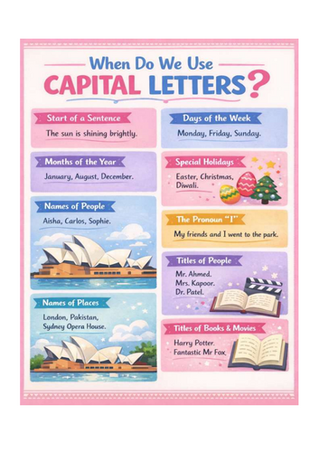Capital letters helpsheet - explaining when to use capital letters