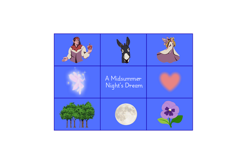 A Midsummer Night's Dream Key Plot Points, Big Ideas and Symbols Worksheet