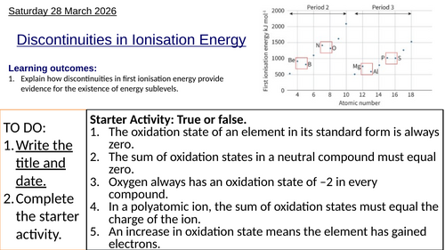 S3.1 Discontinuities in Ionisation Energy, HL (IBDP Chemistry)