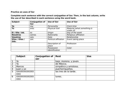 Practice on uses of Ser