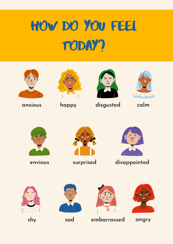 How are you feeling Posters