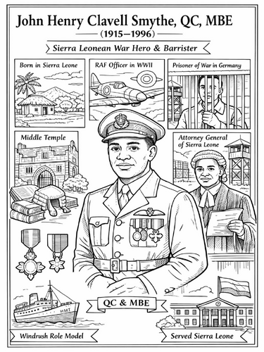 Johnny Smythe Royal Air Force coloring poster