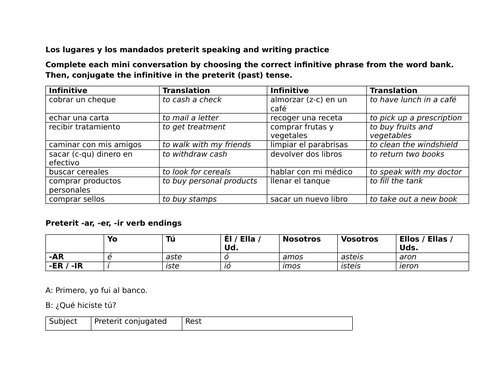 Los lugares y los mandados preterit speaking and writing practice