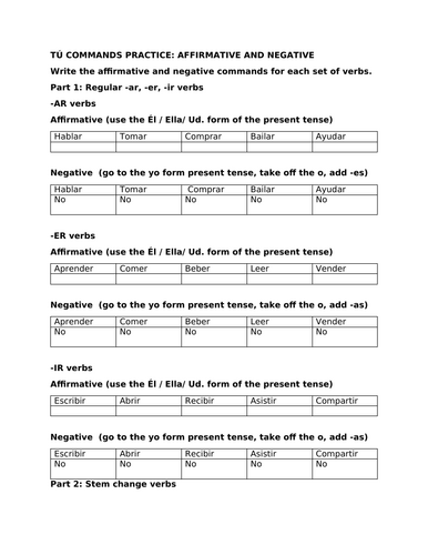 Tu commands practice packet (affirmative and negative)